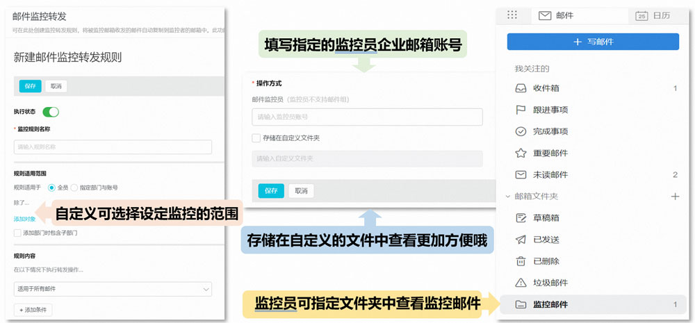邮件监控.jpg