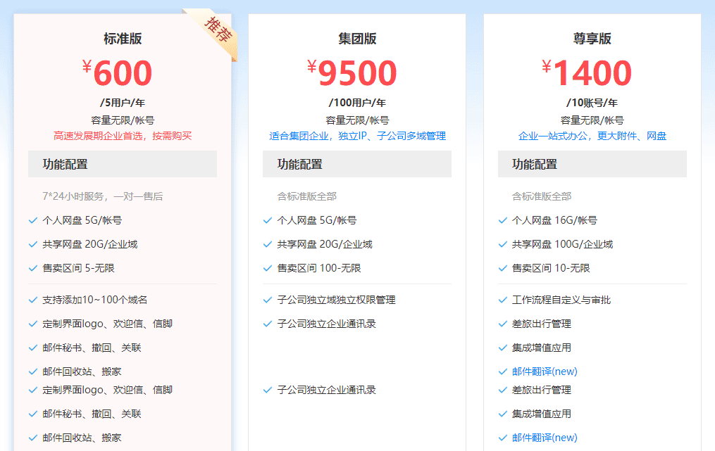 阿里企业邮箱收费标准.png